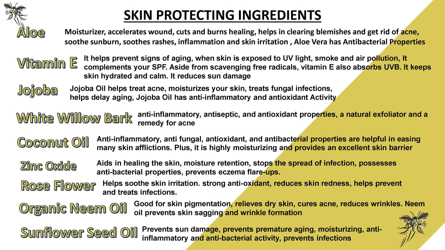 PESKY® All In One Outdoor Solution with Non-Nano Zinc Oxide